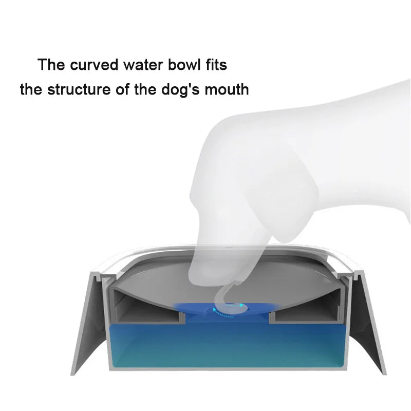 Pet Water Bowl No-Spill